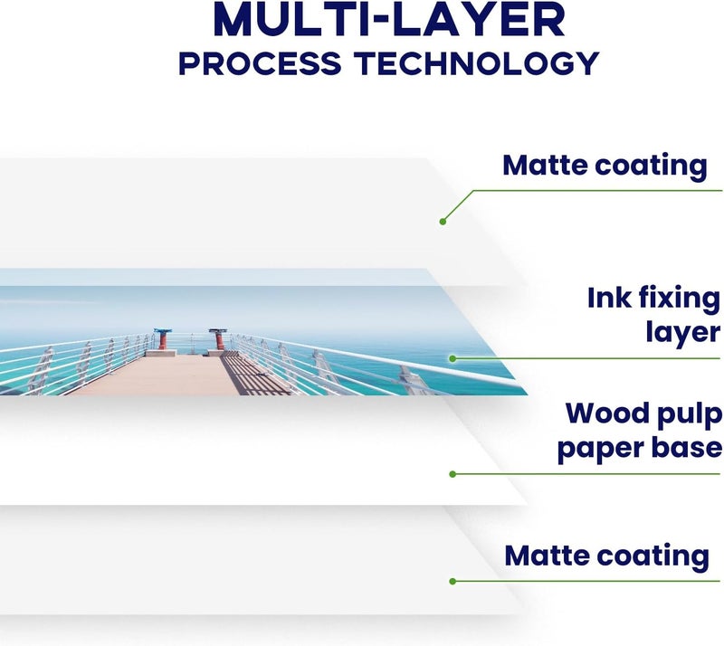 Goefun Double Sided Matte Photo Paper 8.5 x 11, 200GSM/54LB Presentation Paper for Inkjet Printer, 100 Sheets - Image 5